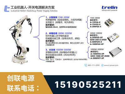 庆阳-工业机器人-开关电源解决方案