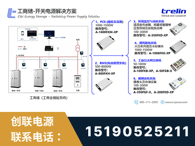 庆阳-工商储-开关电源解决方案