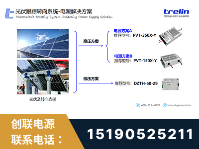 庆阳-光伏跟踪转向系统-电源解决方案