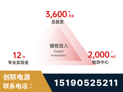 庆阳-研发创新能力强